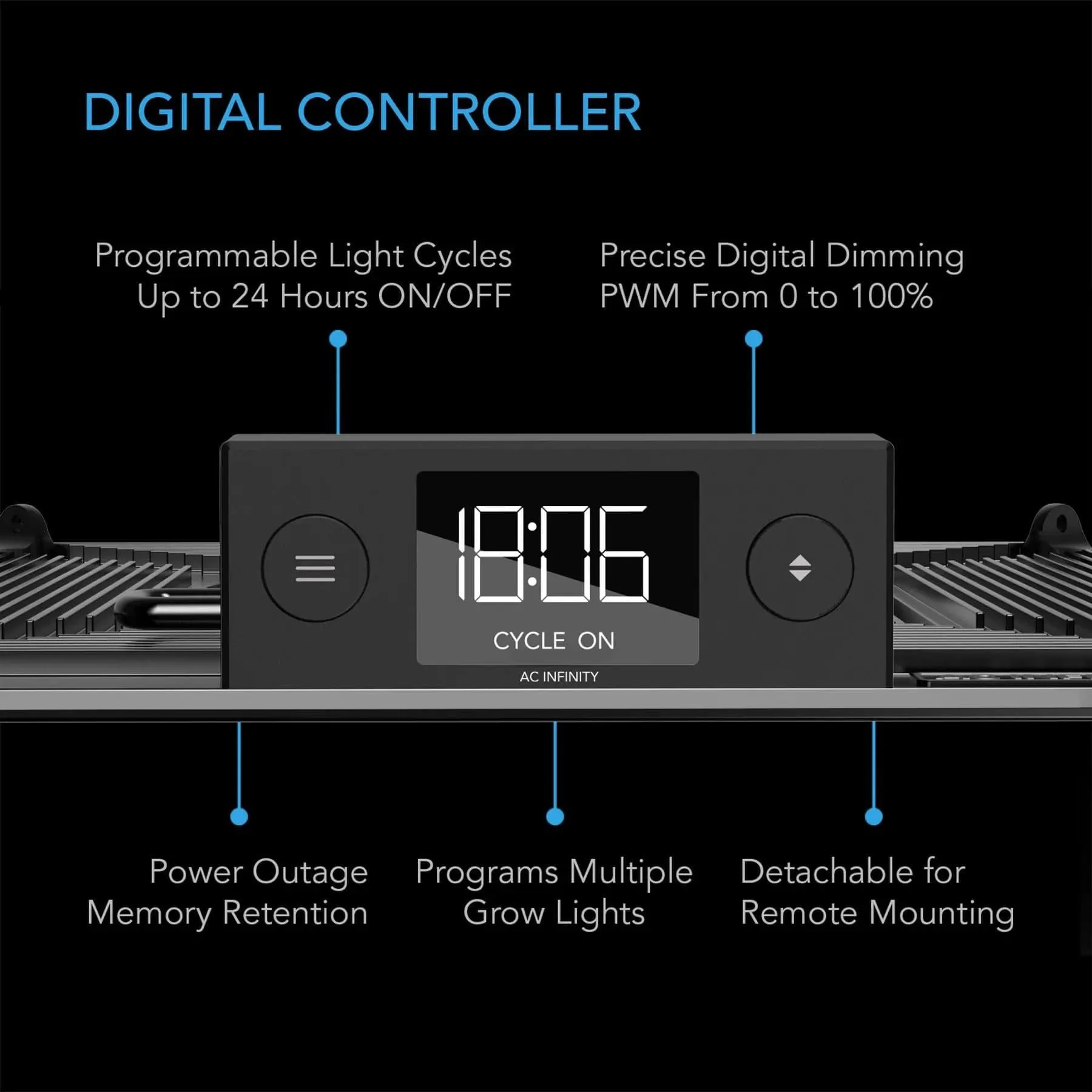 AC Infinity Iongrid S22 LED Grow Light - 130W (AC-IGS22)