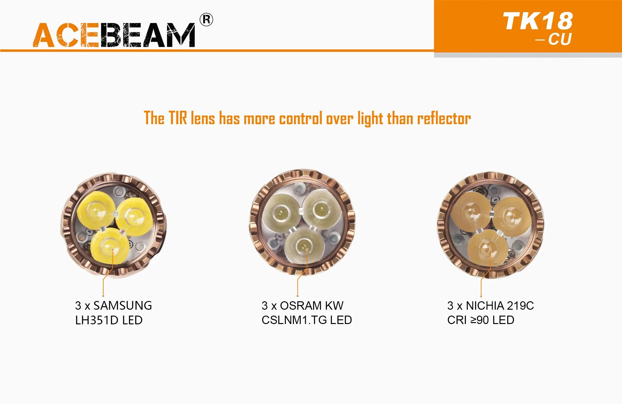 Acebeam TK18 Copper 1650 Lumen Flashlight 3 x NICHIA 219C LED