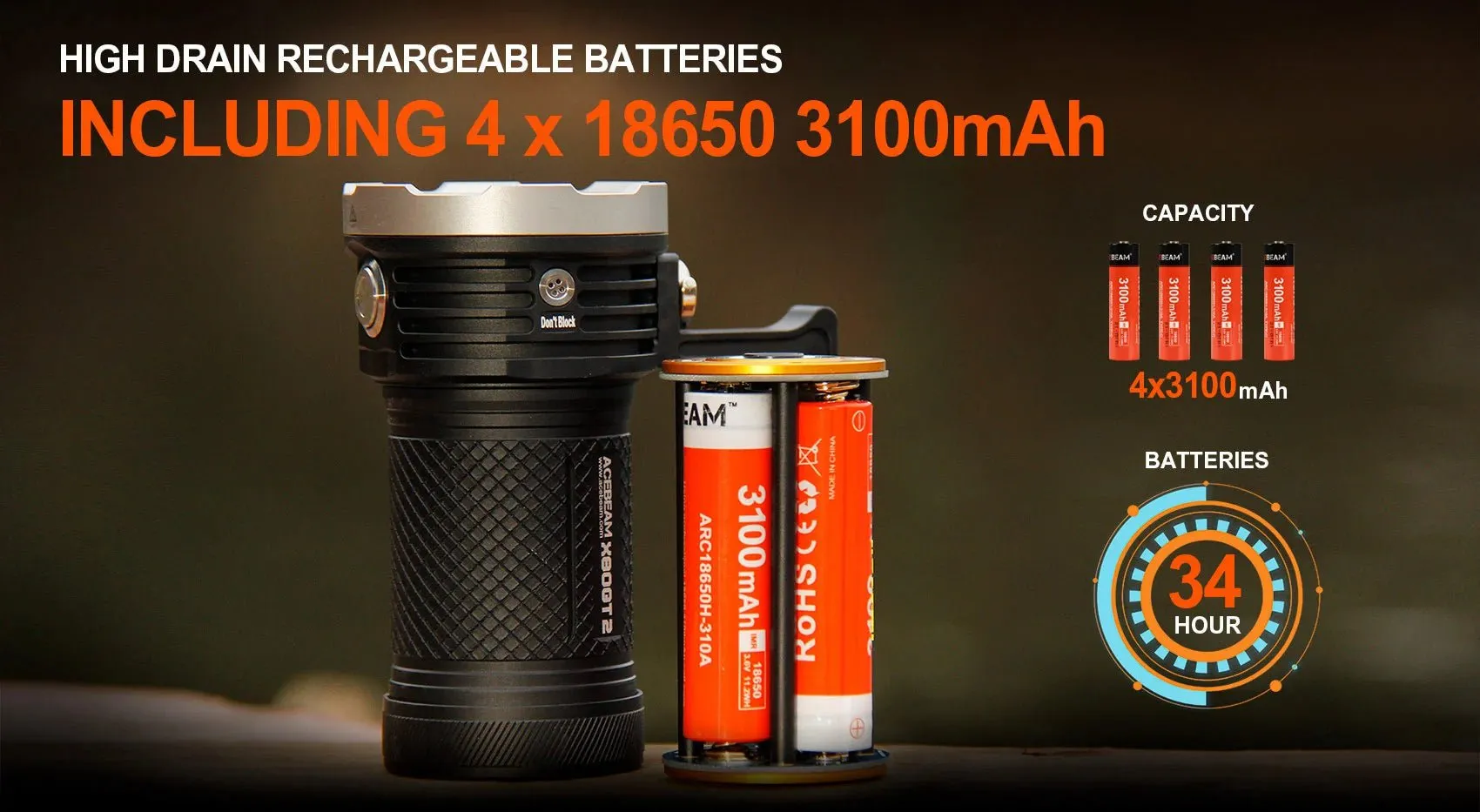 Acebeam X80-GT2