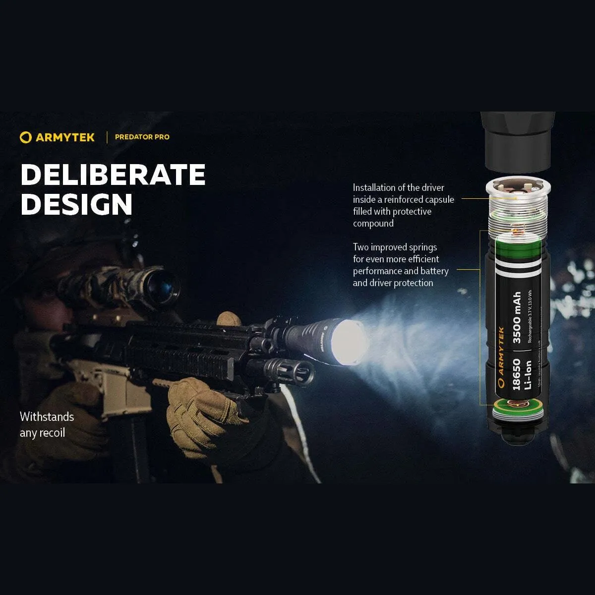 ARMYTEK PREDATOR PRO MAGNET USB (HI WHITE)