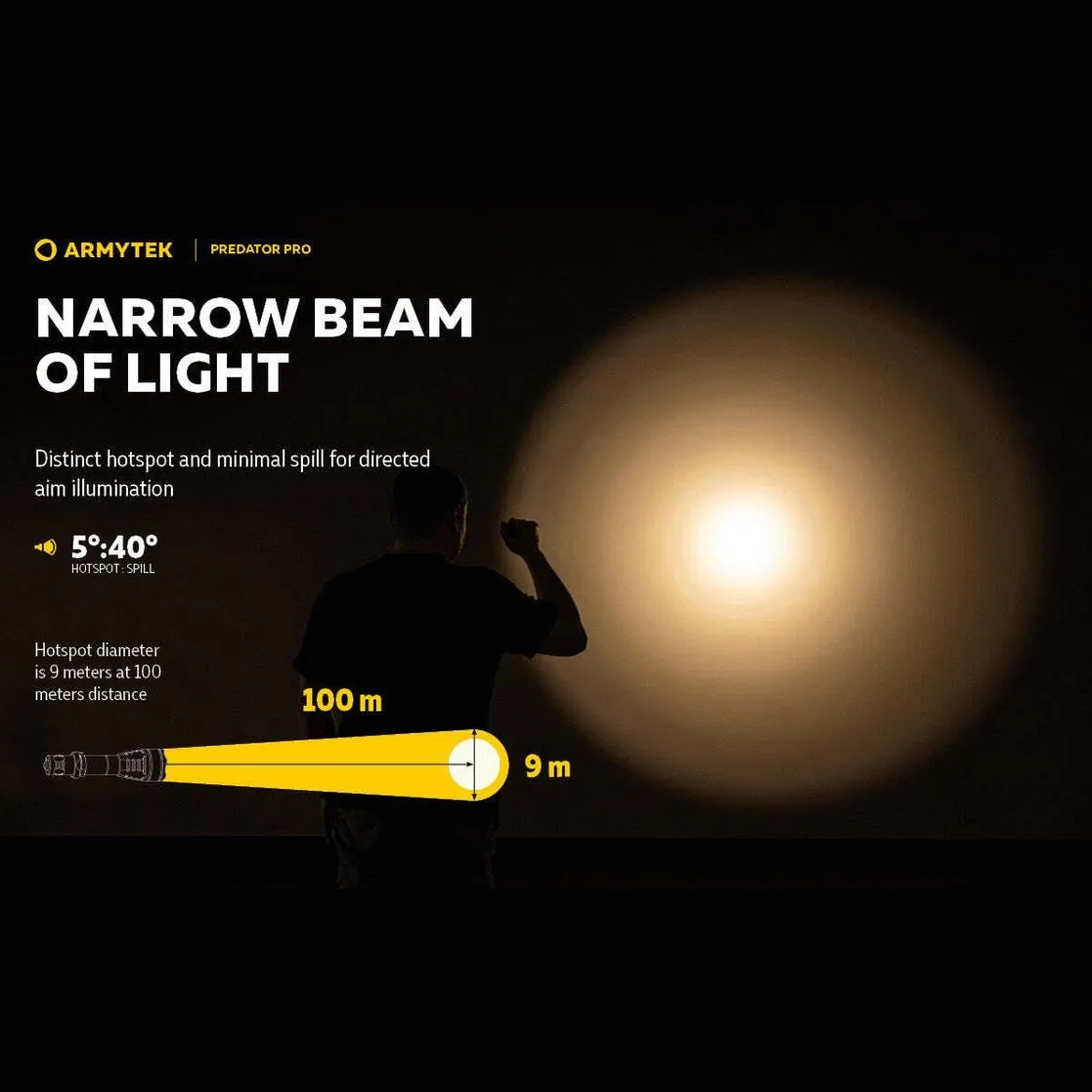 ARMYTEK PREDATOR PRO MAGNET USB (HI WHITE)