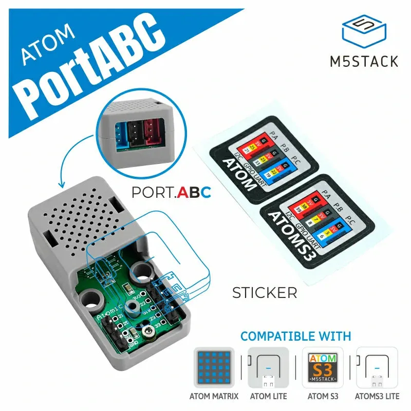 ATOMIC PortABC Extension Base