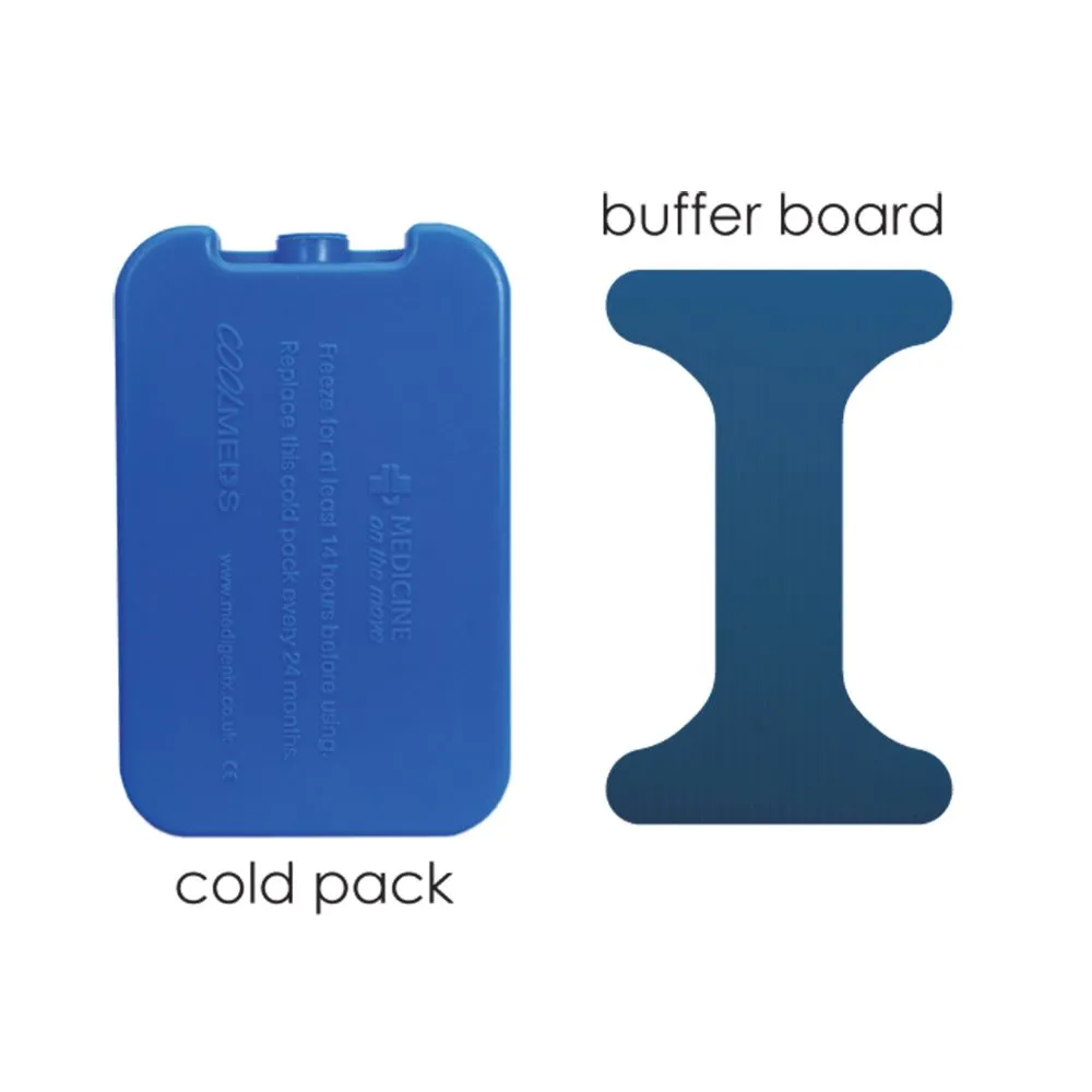 Coolmeds Classic Cold Pack