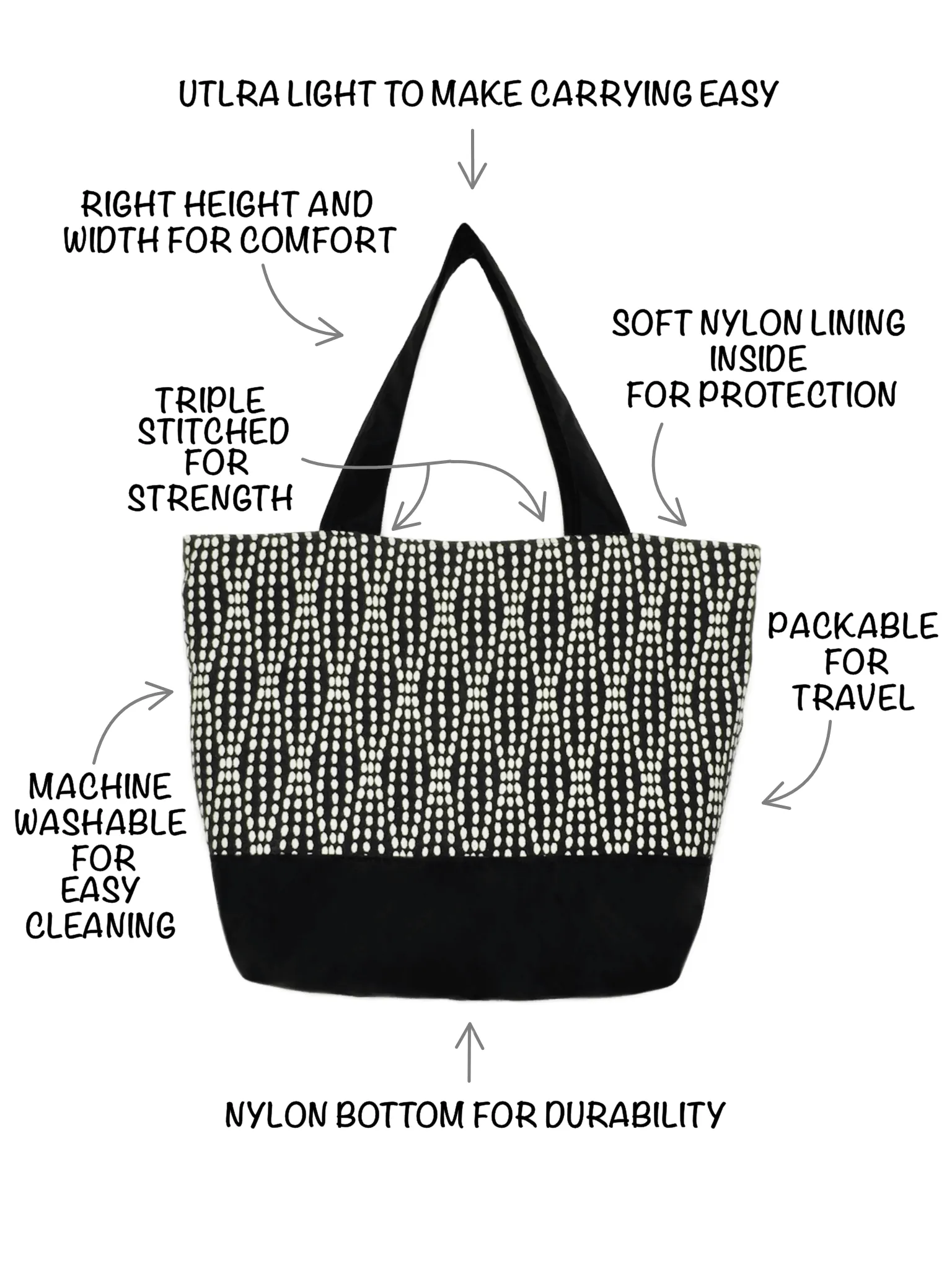 CUSTOM Essential Tote Bag