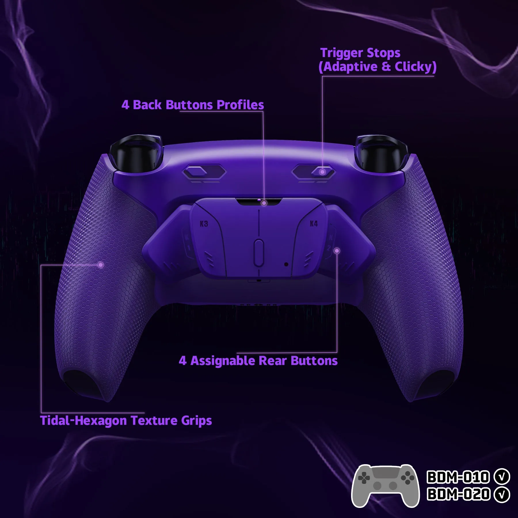 eXtremeRate RISE4 Plus MAX Back Paddles Kit with Clicky Trigger Stops & Rubberized Grip for PS5 Controller BDM-010/020 - Galactic Purple