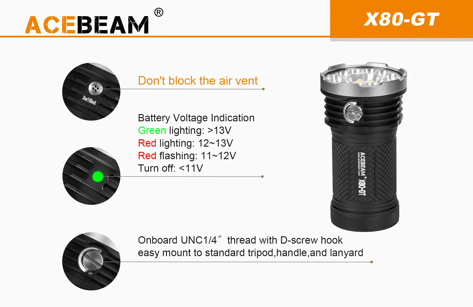 Garage Sale - Acebeam X80 GT 5000k