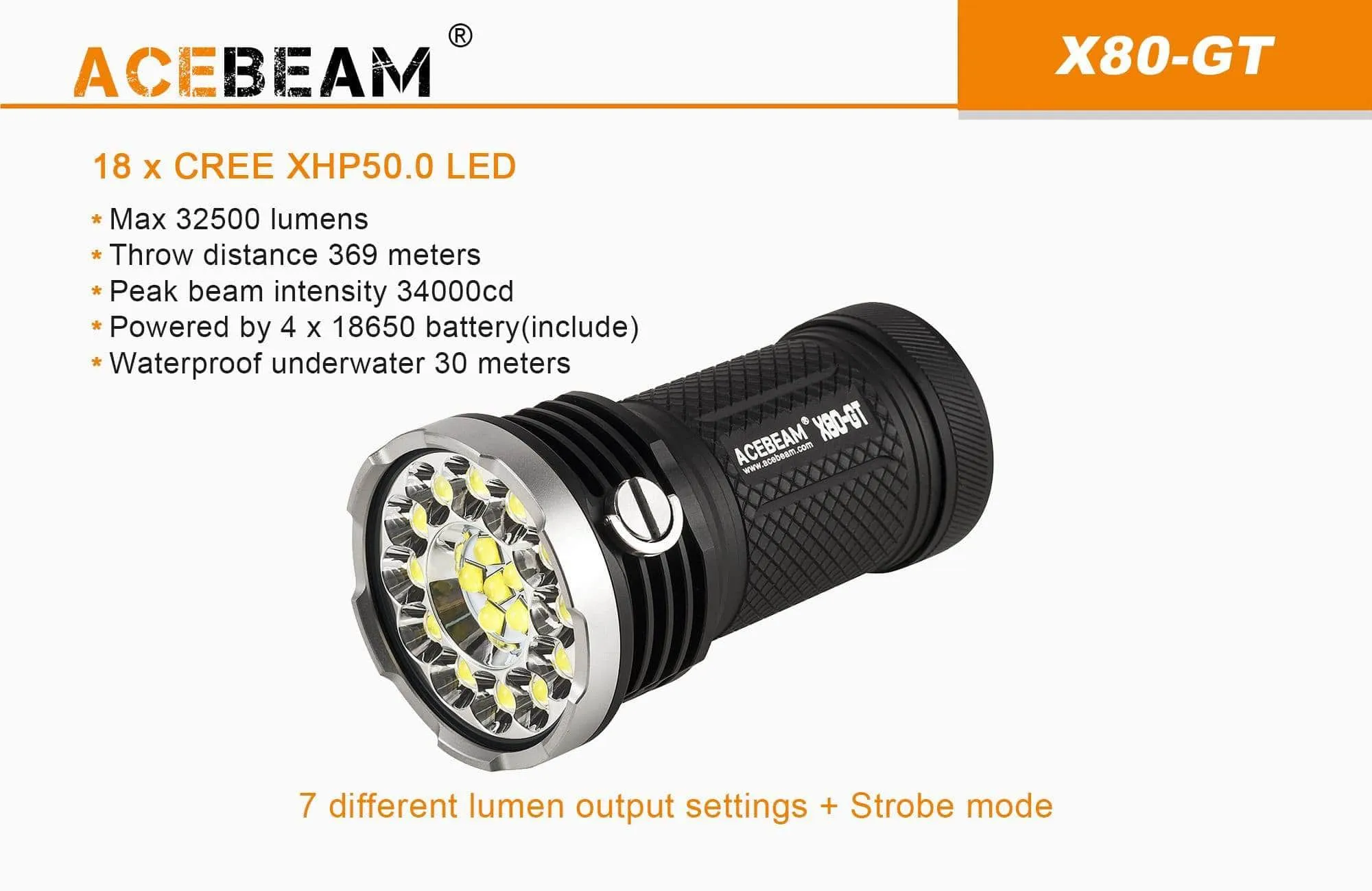 Garage Sale - Acebeam X80 GT 5000k
