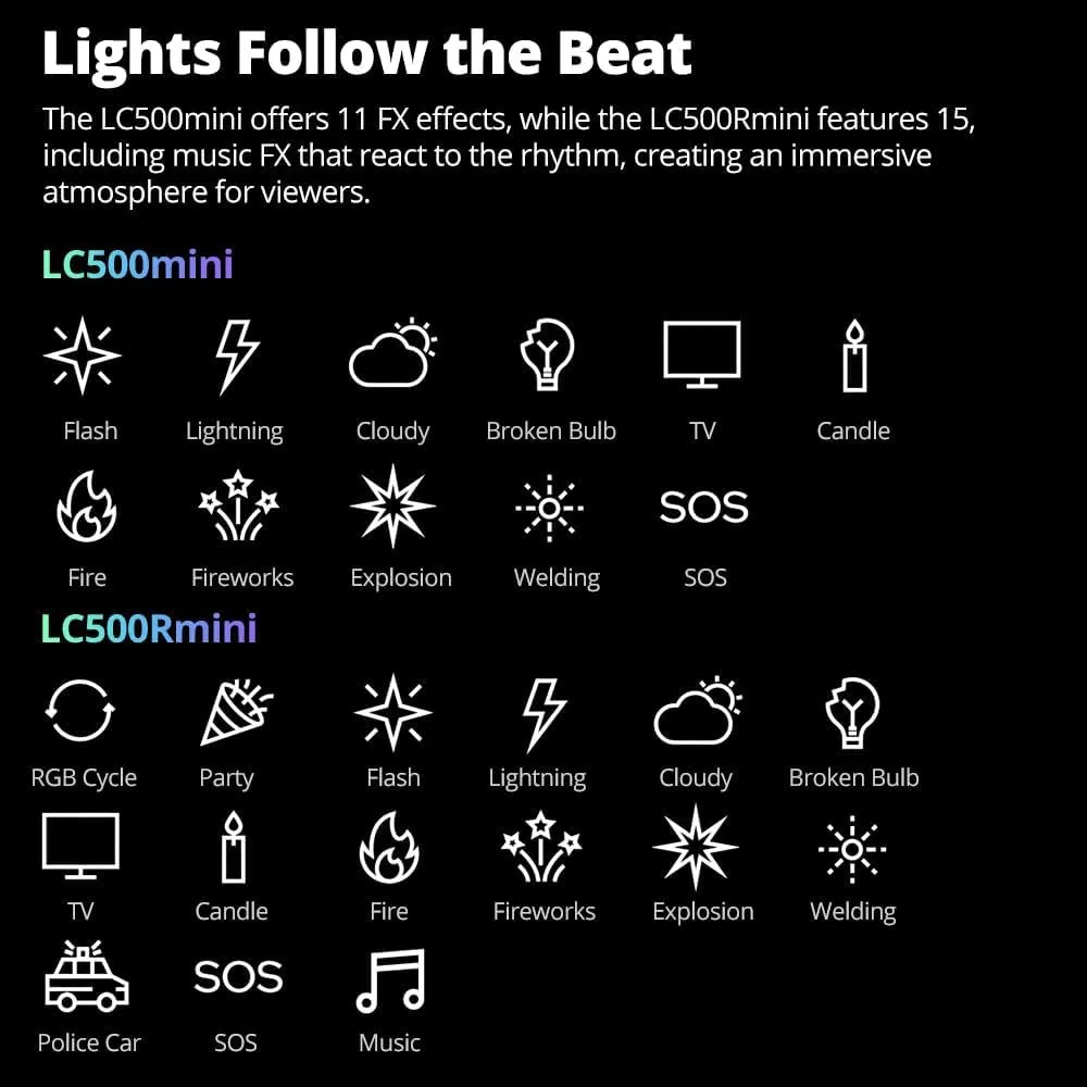 Godox LC500R Mini RGB LED Light Stick