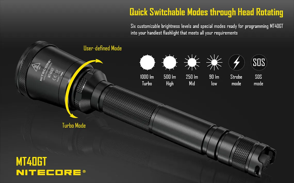 Nitecore MT40GT Cree XP-L HI V3 LED Flashlight - 1000 Lumens