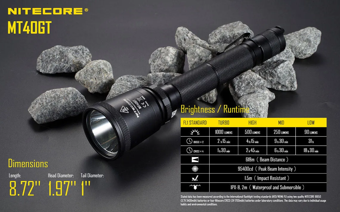 Nitecore MT40GT Cree XP-L HI V3 LED Flashlight - 1000 Lumens