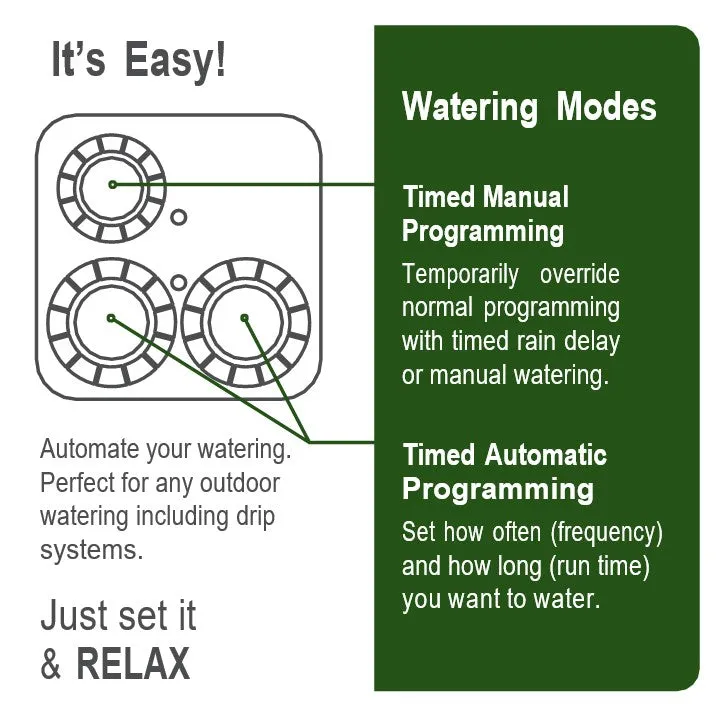 Raindrip Set 'n Flow Mechanical Tap Timer