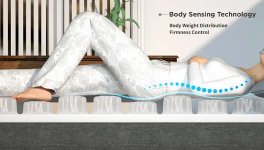 Smartlife Mattress by King Koil