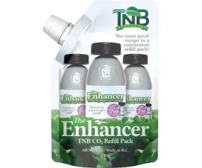 Tnb Co2 Refills
