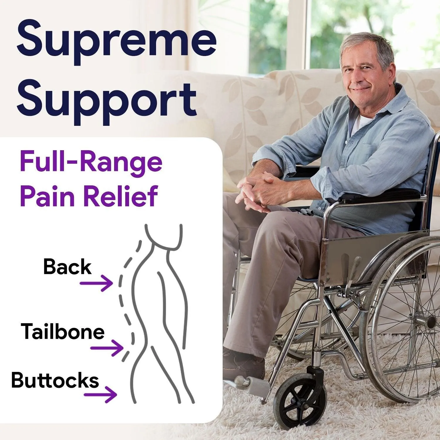 Wheelchair Back And Lumbar Cushion Set