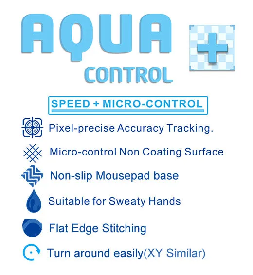 X-Raypad Aqua Control Plus (AC ) Wave Series - Night